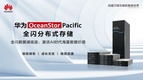 华为入选2025年Gartner®文件与对象存储平台