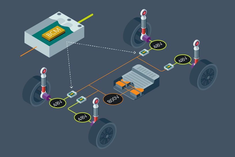 Vicor 憑借 BCM6135? 雙向 DC-DC 電源轉換器榮獲 2025 年度“最佳技術實踐應用獎”