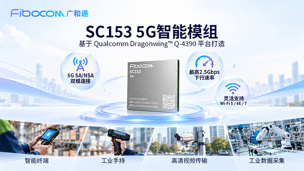 广和通SC153 5G智能模组亮相NetworkX，依托高通平台加速5G智能终端开发